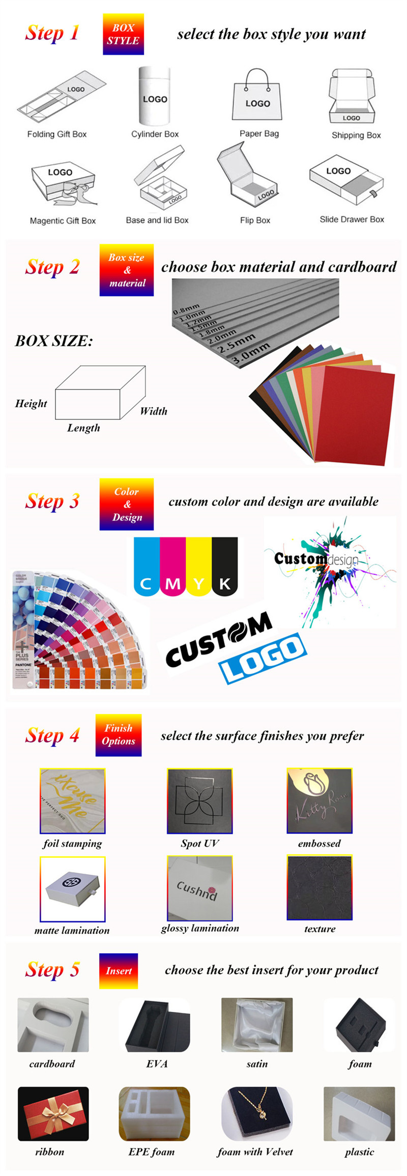 Retail Hang Paper Electronic Product Packaging Box For Mobile Phone Accessories