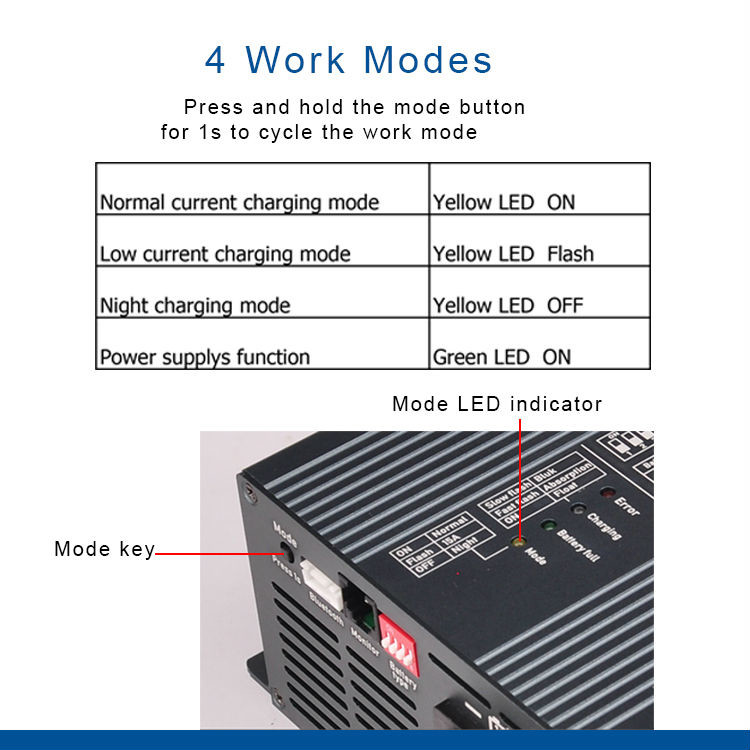 12V 30A Lifepo4 Battery Charger AC DC Battery Charger For Lithium Iron Phosphate Batteries