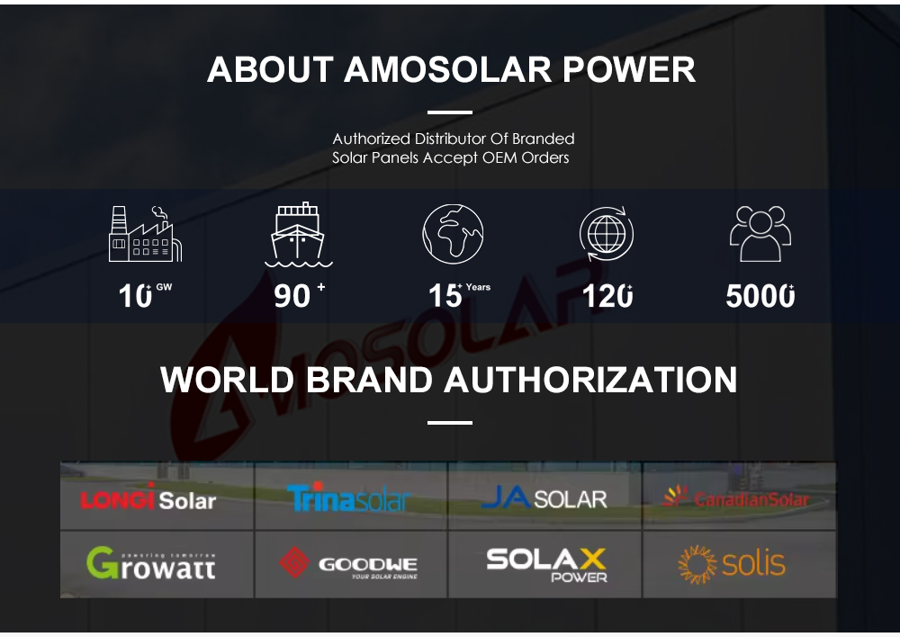 182mmx94mm Cell Size Bifacial JA Solar Panel 445w 450w 455w Long Life Solar PV Module
