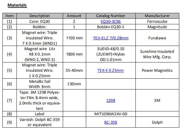 96W EQ30 Led Lighting Transformer High Current Small High Level Lighting Size