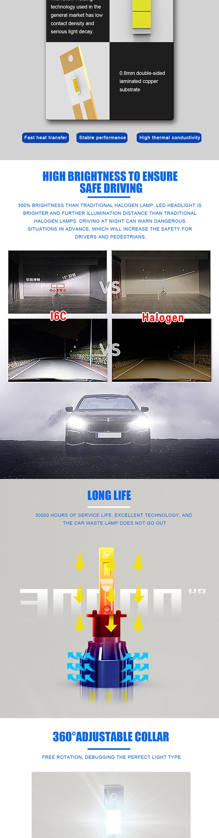 1860AW H1 12v 55w Led Headlight Bulb 6500k 6063 aluminum Material