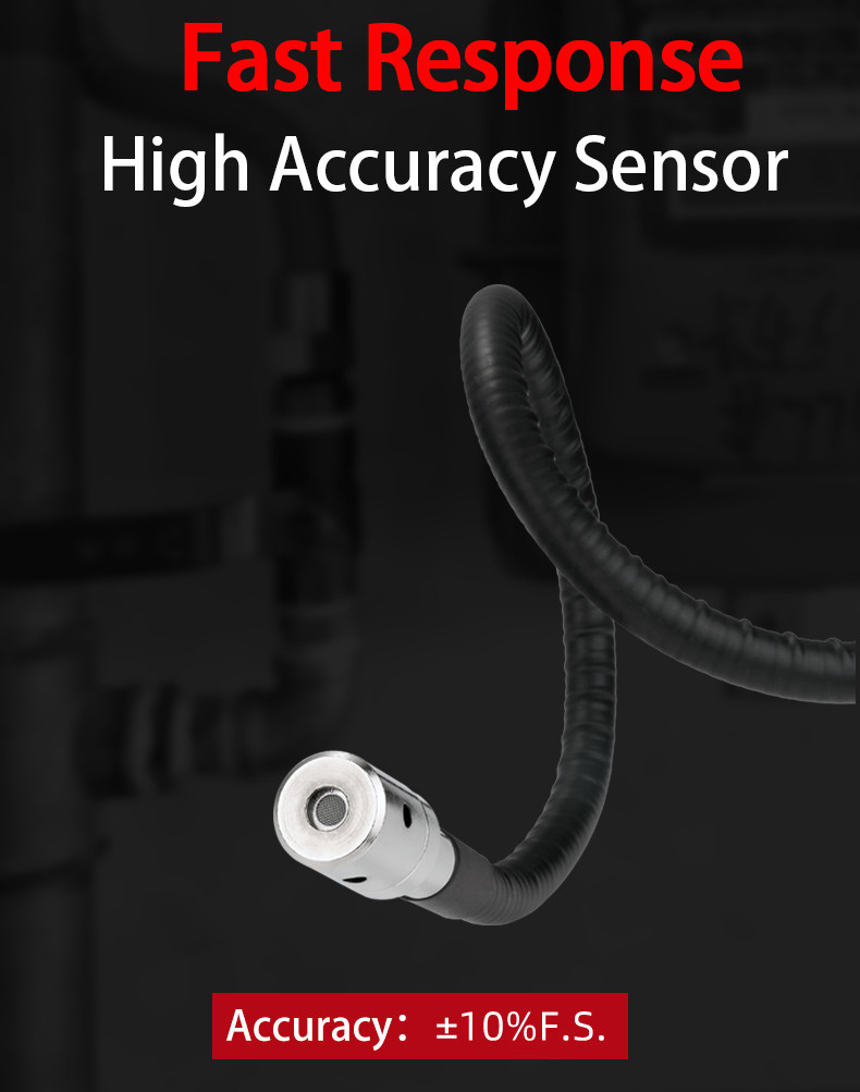 9999ppm Smart Gas Leak Detector , HT601B Combustible Gas Leak Detector