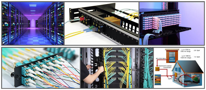SC 4U HD Patch Panel