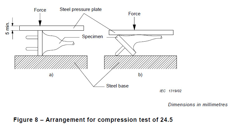 Manual 300N Compression Test Apparatus Plug Socket Test Equipment