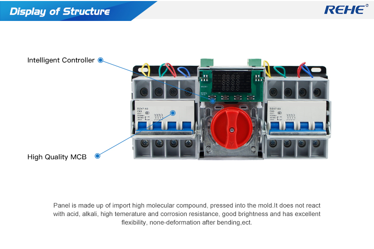 Intelligent Controller 16-63A 400VAC 4P Dual Power Supply Changeover Switch With LED Display