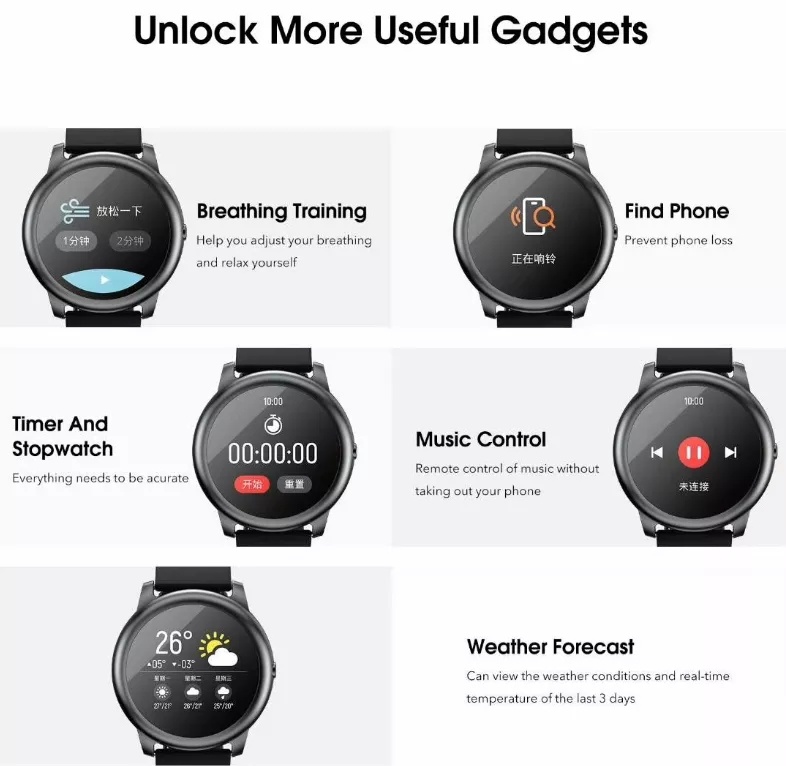 2022 Design Round Screen Heart Rate Monitor Blood Pressure Blood Oxgen Tracking Suit for Men Women Ls005 Smartwatch