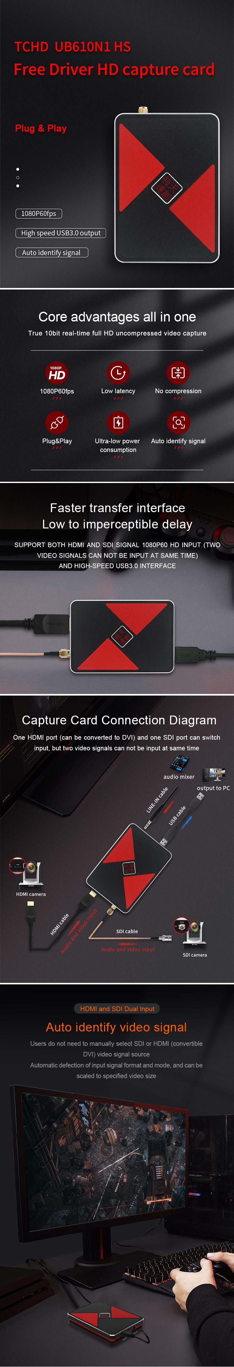 USB2.0/3.0 Out Put HDM I Sdi To Video Grabber Capture Card For High Performance Video