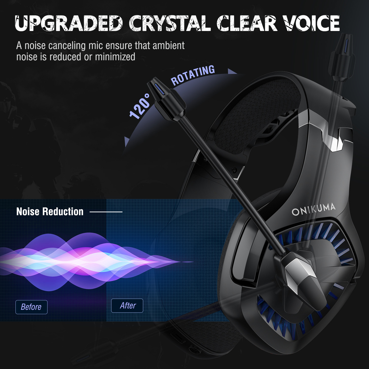 Onikuma K1 PRO 100mA DC5V Wireless Gaming Headset 117dB