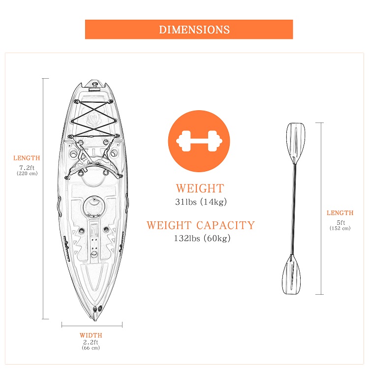 LLDPE/HDPE Material 2.2m Orange Kayak Canoe for Water Sports and Family Fun