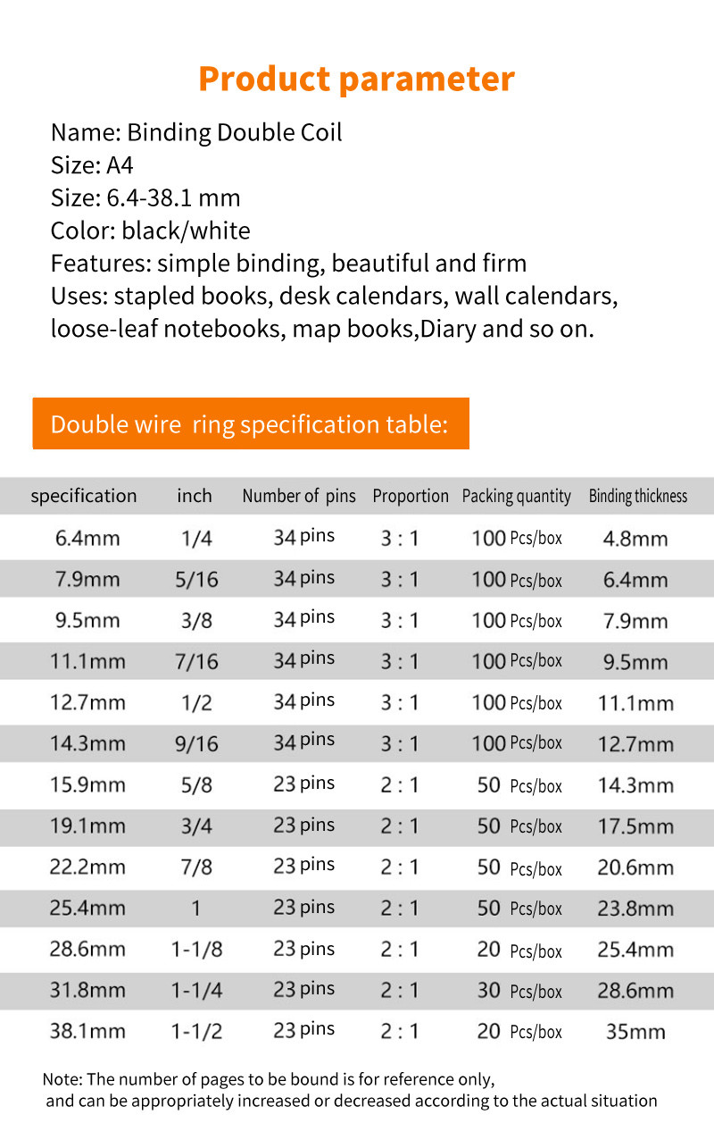 Nylon-Coated double Wire-0 Double Loop Spiral O Double Loop Binding Wire Twin Ring Loop Wire in spools & Pre cut boxes