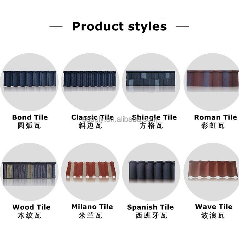 Custom Corrugated Roof Sheet Red Stone Coated Metal Tiles For Residential Industrial
