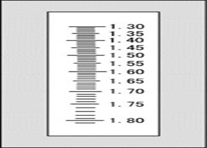 Clear Focus Reading Gem Refractometer Refractive Indices Measurment Durable