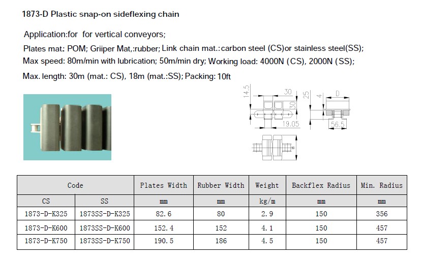 1873 SNAP ON CHAINS 