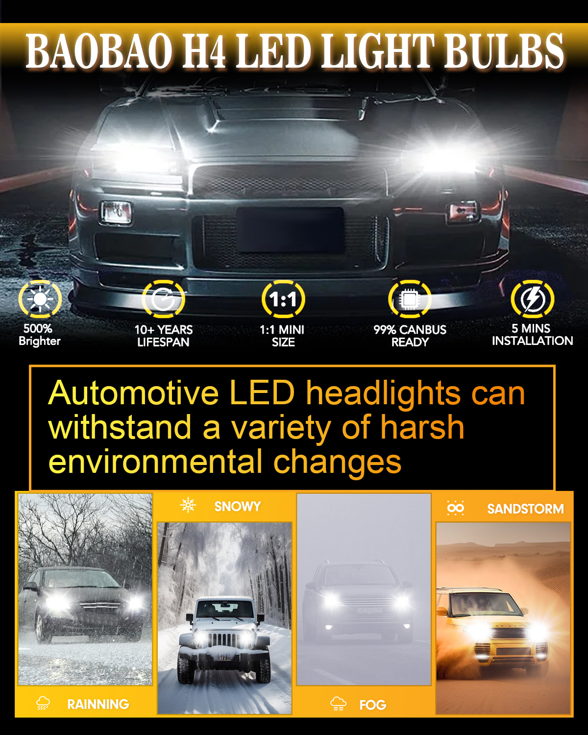 30W Metal LED Headlight Bulbs Accessories H1 H7 H11 H4 For Car Use