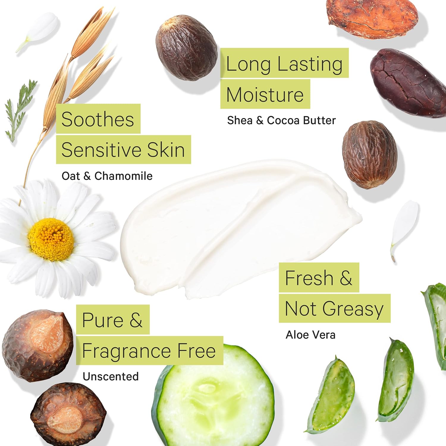 Skin Care Hydration Nourishing Repair Moisturizing Whitening Shea Butter Avocado Extract Face Body Lotion