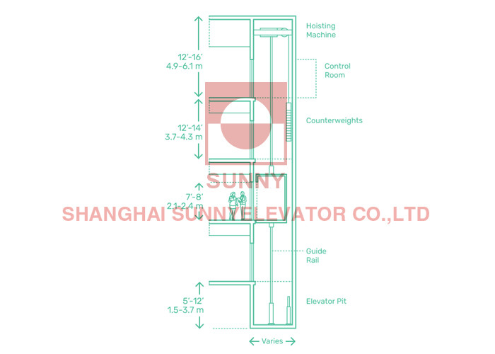 12 Person MRL Gearless Motor Roomless Lift With LED Downlight