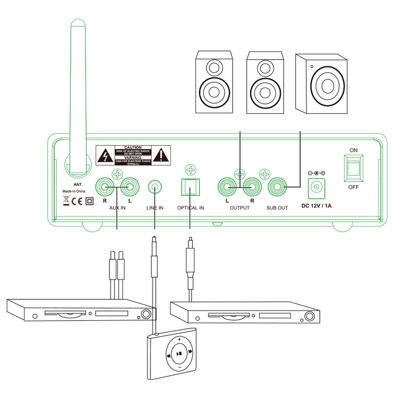 Wireless Bluetooth Stereo Audio Pre Amplifier With Toslink And Remote Control