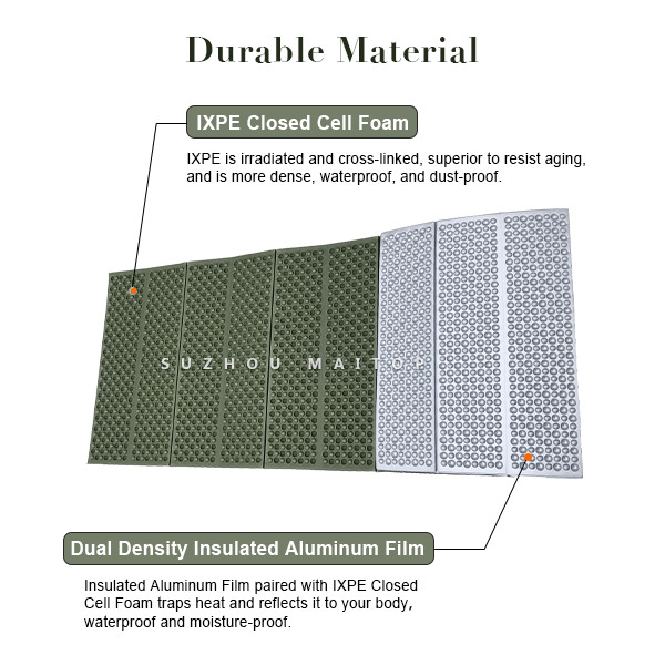 23.6" Wide Closed Cell Sleeping Mat Lightweight Outdoor Self Inflating Car Mattress Foam