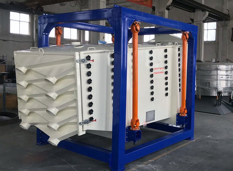 High Speed 1.5 - 7.5kw Gyratory Screen Separator With 1 - 3 Screen Deck