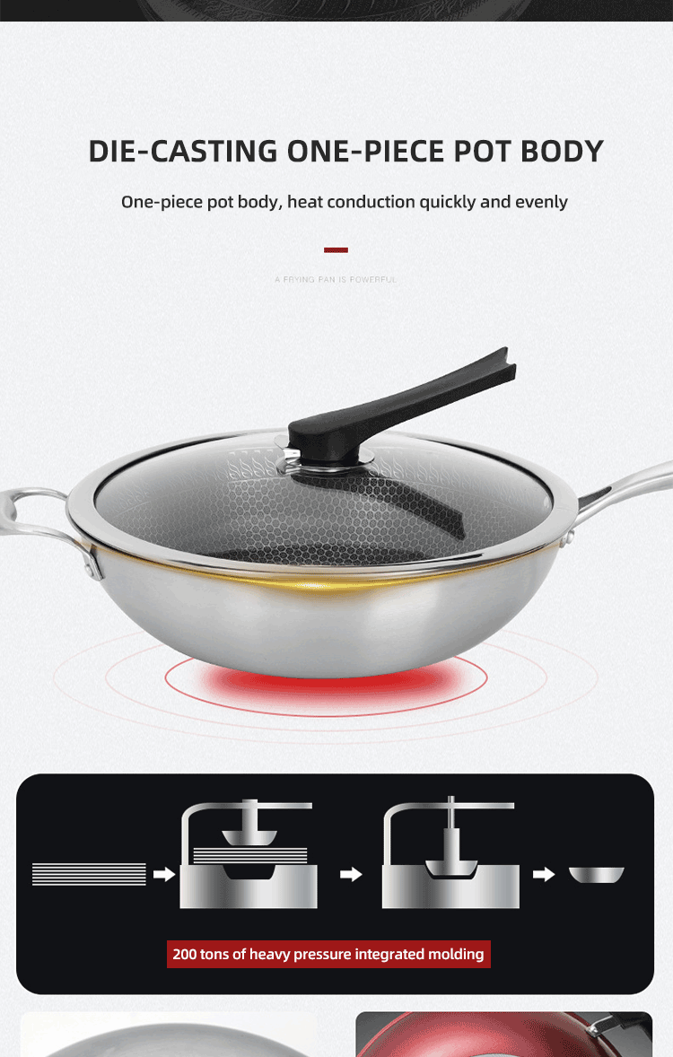 Factory Wholesale PFOA Free Non Stick Works 18/8 Stainless Steel Wok Pan with Glass Cover