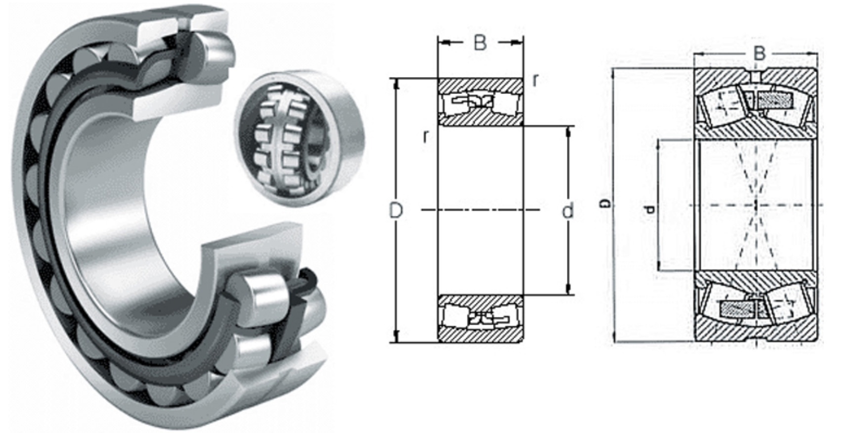 Heavy Duty Excavator Bearing double row spherical roller bearings 22222CCK/W33