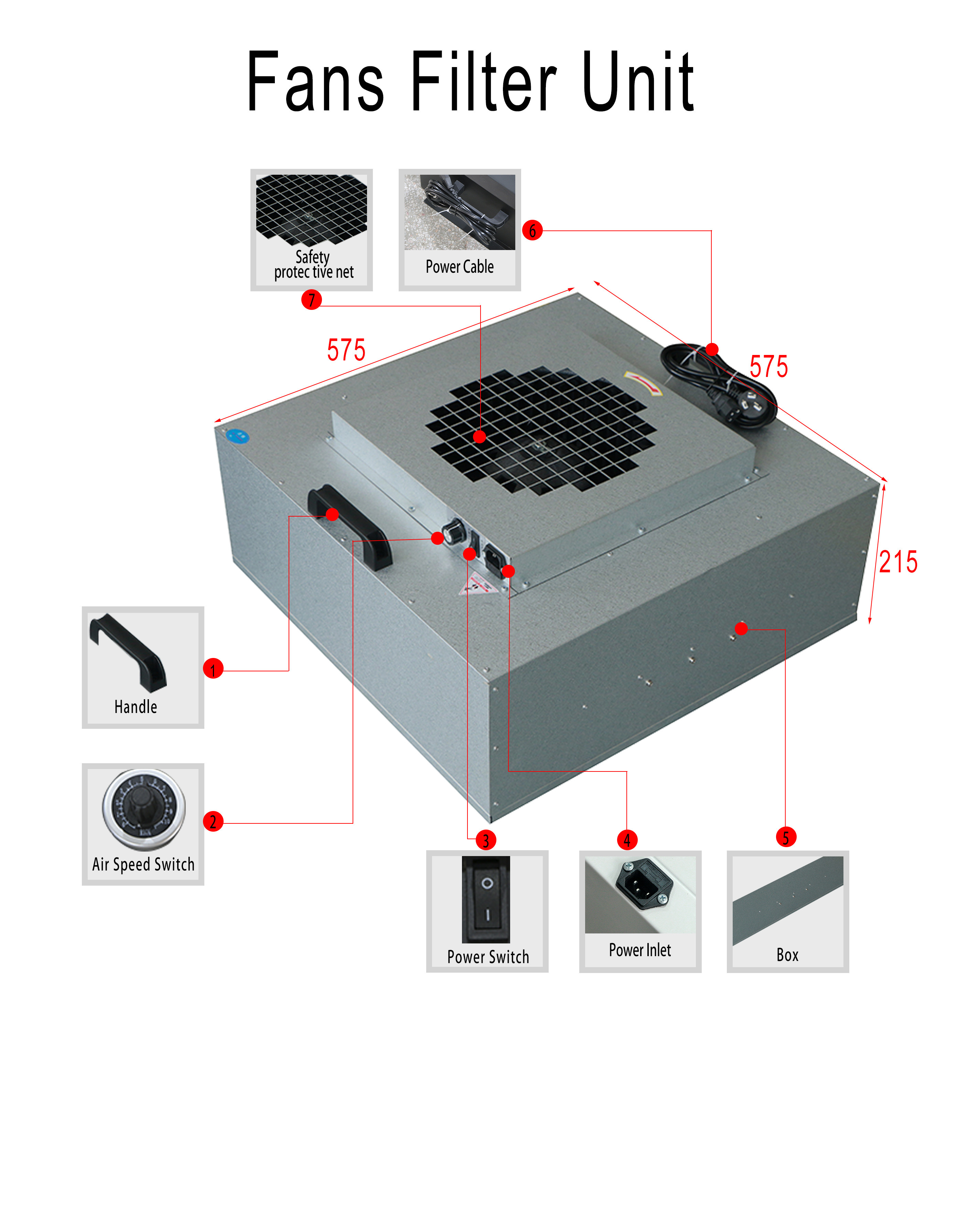 110V / 120V FFU Cleanroom Fan Filter Unit Reserved Run / Fault Dry Connection