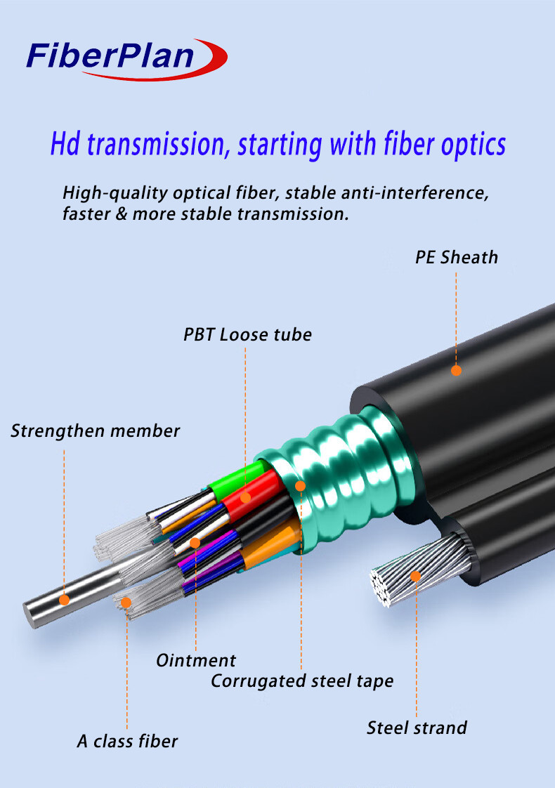 Steel Wire Stranded Figure 8 Aerial 6 Core Armored Fiber Optic Cable GYTC8S