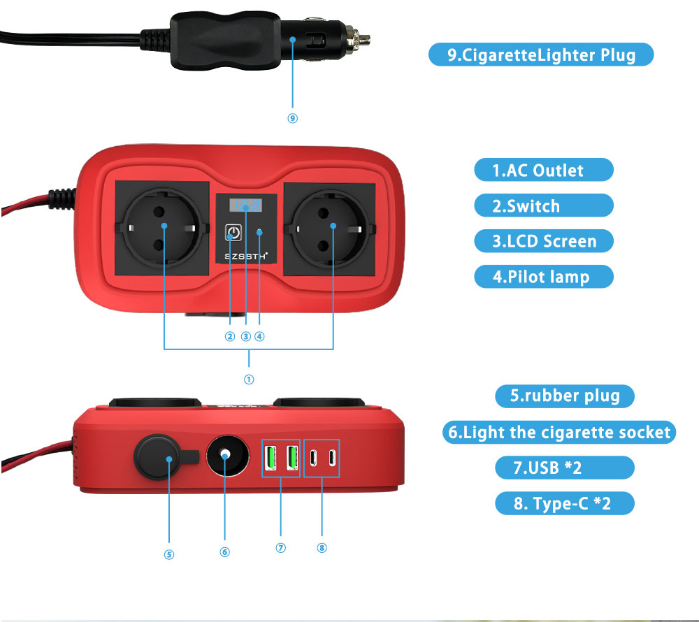 SDK Network SZSSTH DC 12V To 220V 230V 240V AC 2AC Outlet 2USB Port 200W Socket GaN PD Fast Charger Car Power Inverter