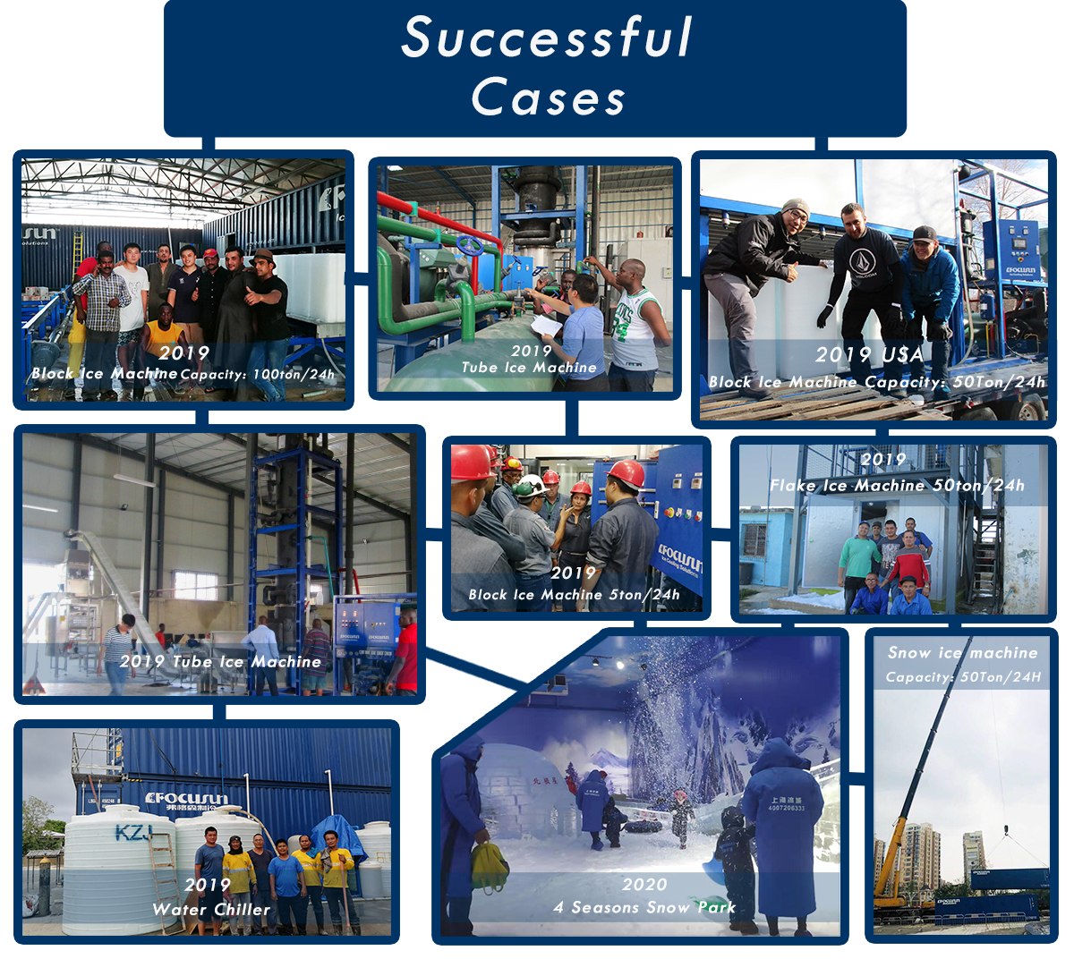 Stainless Steel/Galvanized Steel Material 20 000kg Plate Ice Making Plant for Industrial