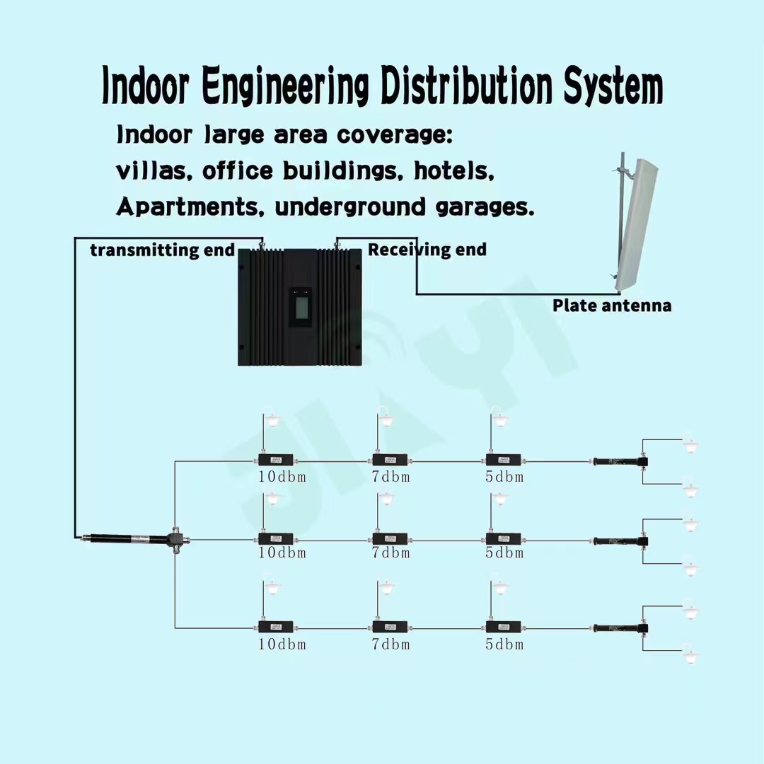 5000sqm Industrial Cell Phone Booster 75dB-80dB Gain Mobile Signal Booster