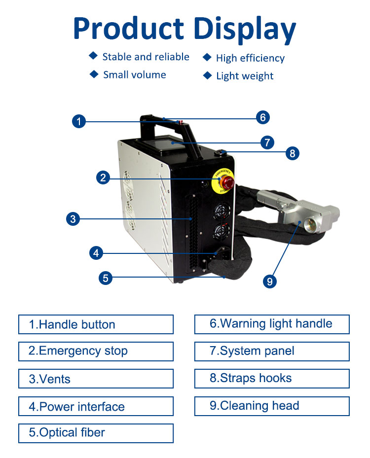 Portable Backpack Laser Cleaning Machine Metal Rust Surface Paint Removal
