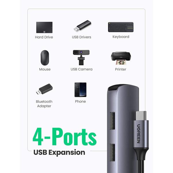 USB C Hub Adapter 4K 30Hz USB C to HD-MI Adapter 4 USB 3.0 Ports Type C Multiport Adapter High-speed Data Transfer