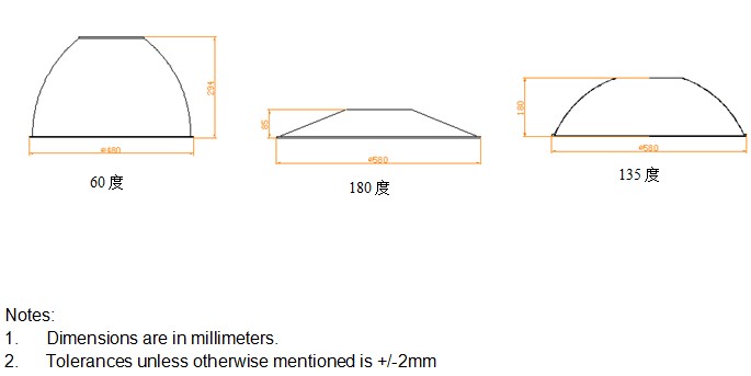 waterproof IP65 200 Led High Bay with 80000 hours lifespan