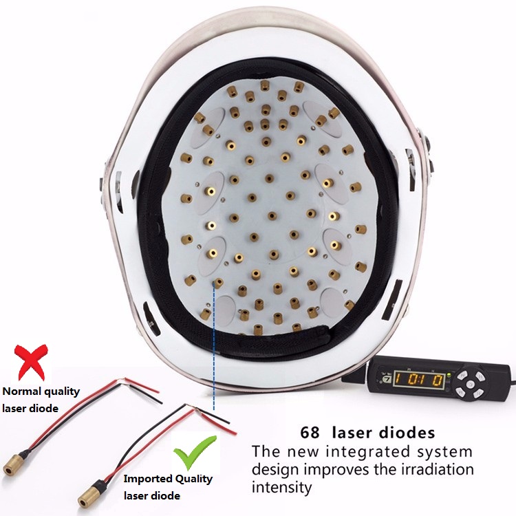 lllt cold red laser diode helmet for hair regrowth stop hair loss