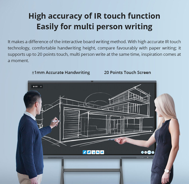 4096×4096 Touch Screen 75 Inch Smart Whiteboard For Classroom