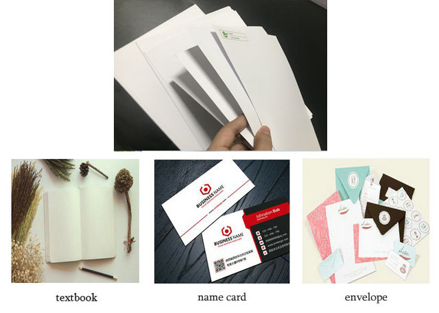 Uncoated 20lb 24lb Plain White Bond Priniting Paper Reams 66 * 96cm
