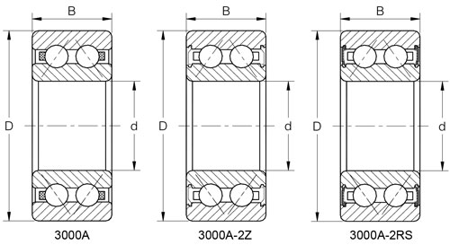 KOYO Double row angular contact bearing 3007-2RS