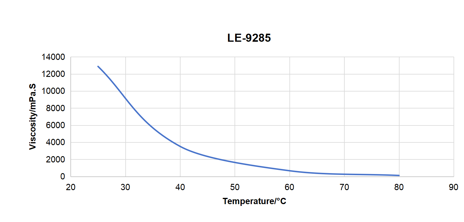 LE-9285 Epoxy Resin  High TG For  APG  Current And Voltage Transformers