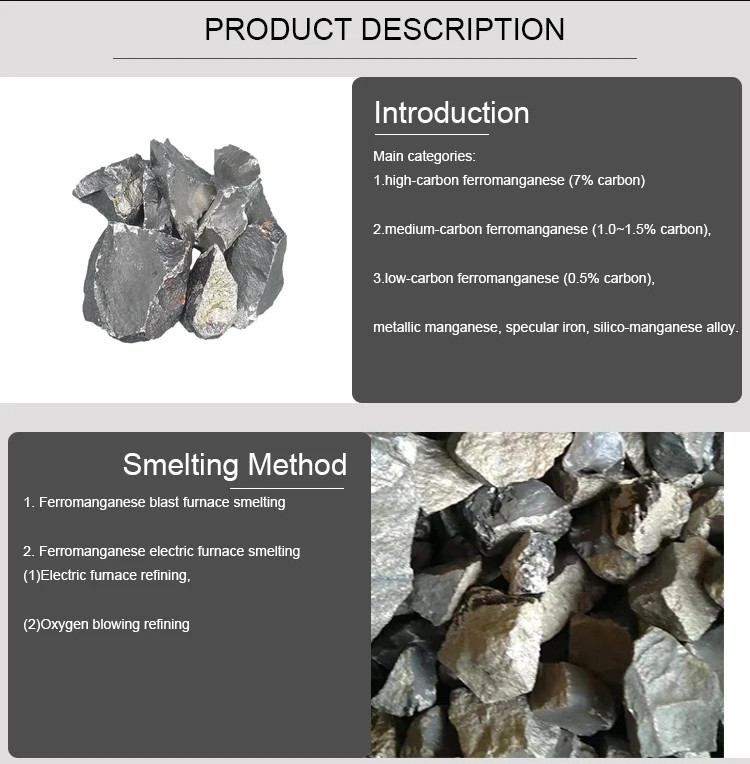 Medium Carbon Ferro Manganese Alloy For Desulfurization And Deoxidation