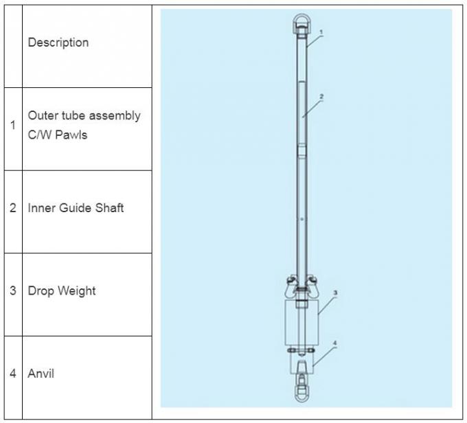 Automatic Trip SPT Hammer For Standard Penetration Test Soil Investigation 0