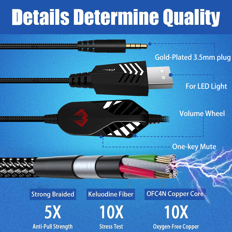 USB Connection PC Gaming Headphones , Over The Ear Gaming Headset With AAC Codecs