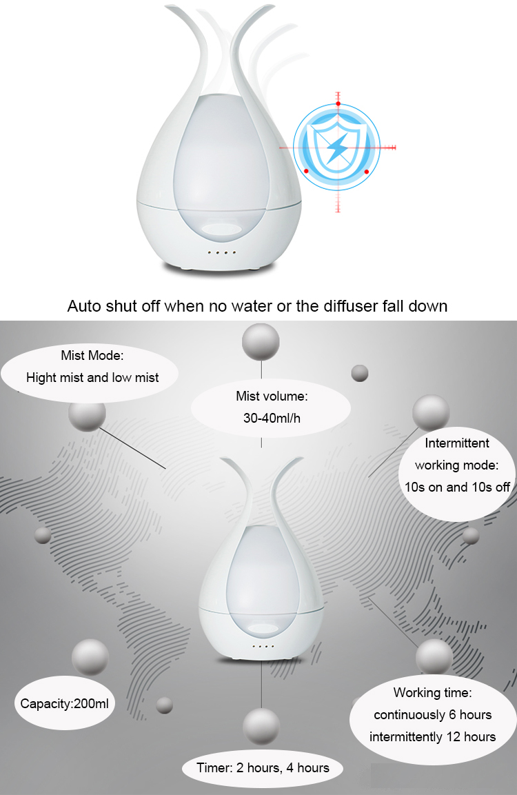 200ml Aromatherapy Essential Oil Diffuser Smart Aroma Diffuser OEM ODM