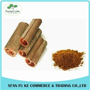 Best Anti-inflammation Reduce Arthritis Pain and Back Pain White Willow Bark Extract