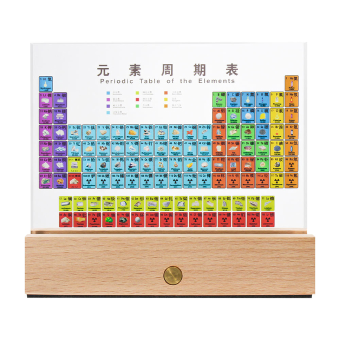 Custom Acrylic Chemical Element Periodic Table Gift Set for Creative Science Learning and Birthday Gifts for Students