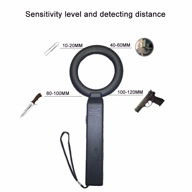 Circle Probe Hand Held Metal Detector Convenient Storage For Exhibition Security Check