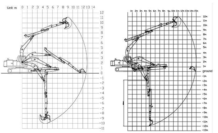 Long Reach Arm For Excavator with Standard Bucket for Digging House Foundation