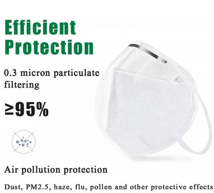 Wholesale  Style 4/5/6 Ply High Filtration Kn95 Ffp2 N95 Folded Facial Mask with Respirator Valve, Anti-Virus 3 Layers
