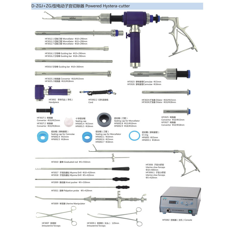 Hysteroscopy Gynecology Powered Hystera-Cutter Morcellator Set Handpiece