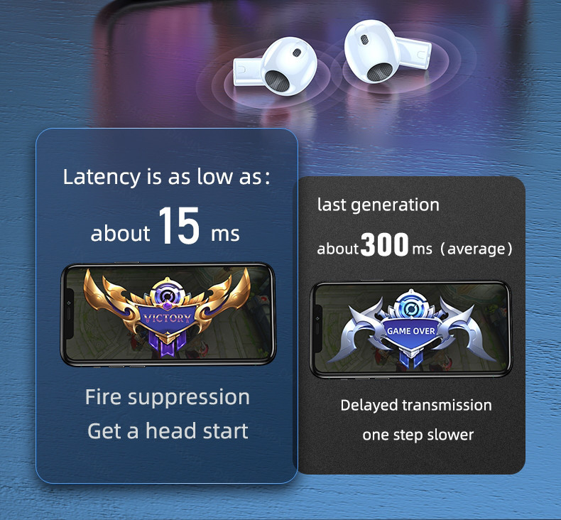 IPX5 Wireless Gaming Earbuds AVRCP Bluetooth 1hr Charging