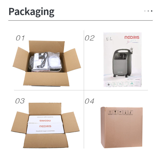 Oxygen Concentrator With 5L High Concentration And Medical Grade For Home Care